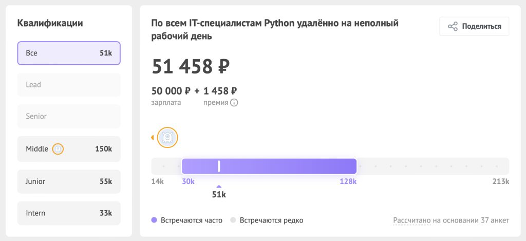 Python и AI: стартуем! 🚀